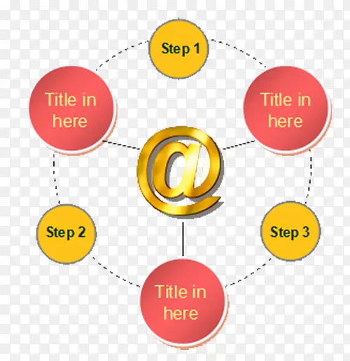 ��������ͼ-������