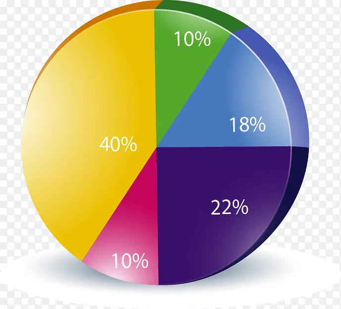 �ֻ��ɫ���ݱ�-������