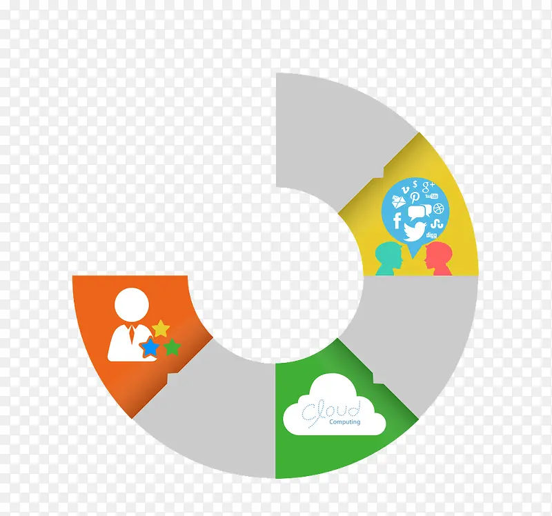 ������ͼ-������