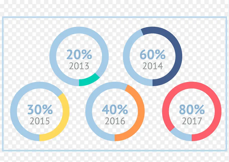 ����ͳ��pptԪ��ʸ��ͼ-������