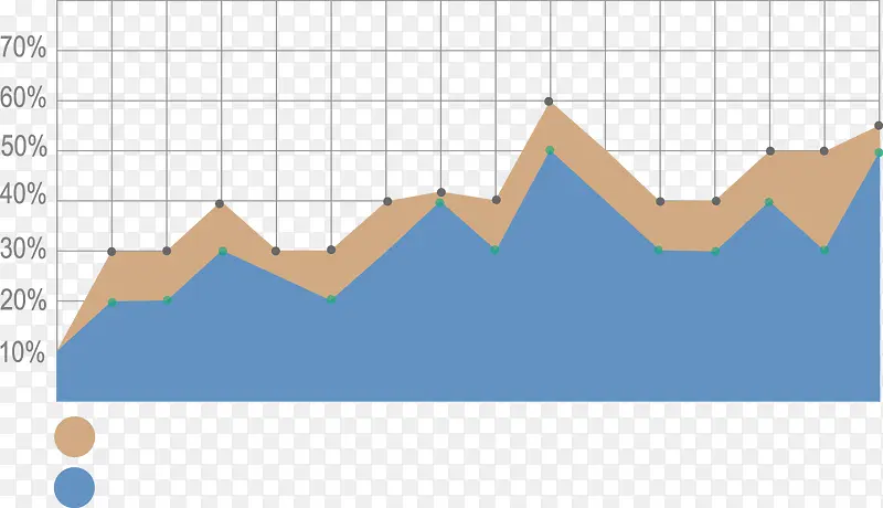 ʸ��������Ʒ�״����ͳ��ͼ-������