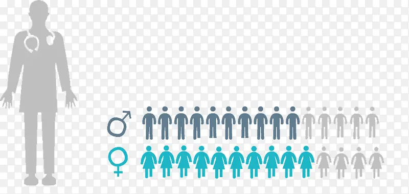 ��������ͳ��ͼ-������