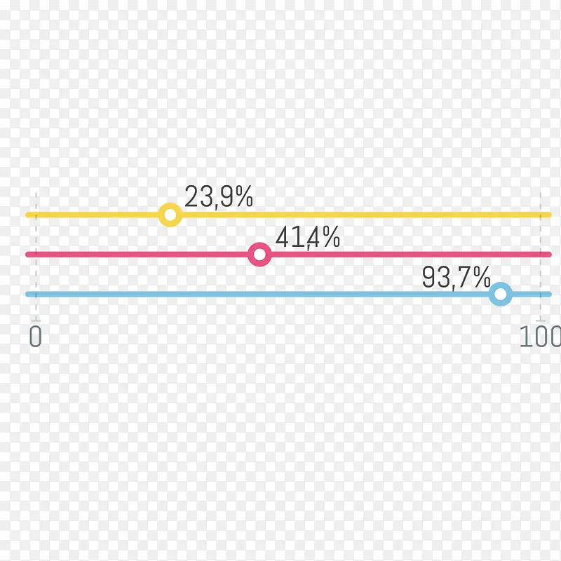 ��ɫ�ٷֱ�-������