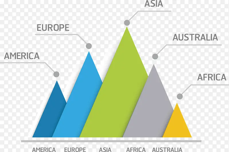 ʸ��������Ʒ�״��������ͼ-������