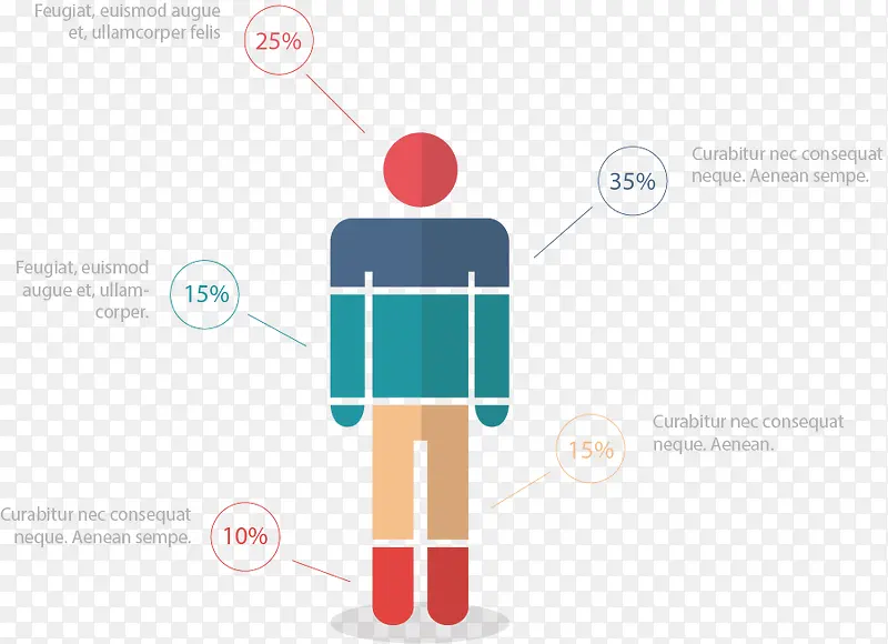 ʸ���ֻ��ɫ����ٷֱ�����-������