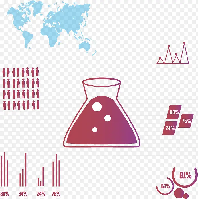 ����ռ��ͼ��-������