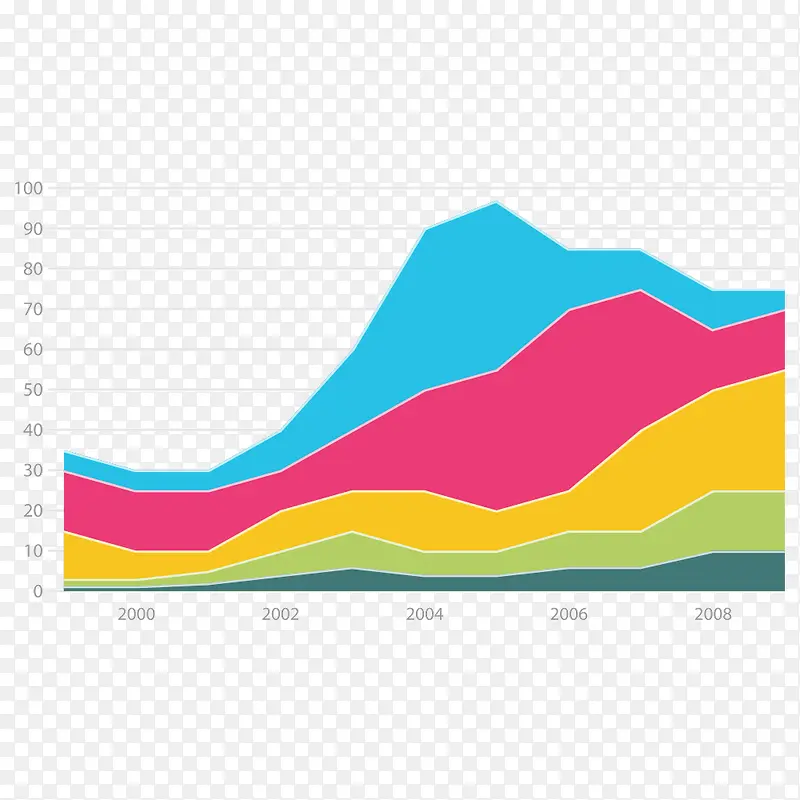 ��ɫ��������ͼ-������