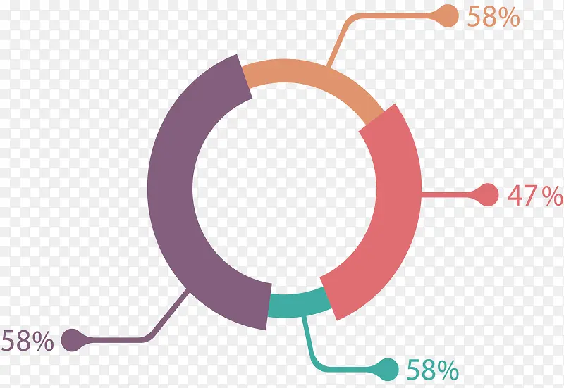 ����ռ�����ݻ���ͼ-������