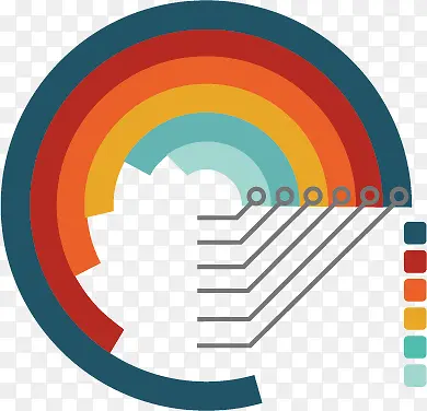 ʸ��PPT��ƻ��ε�������ͼ-������