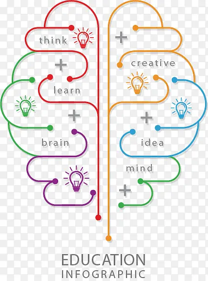 ����ʸ��ͼ��-������