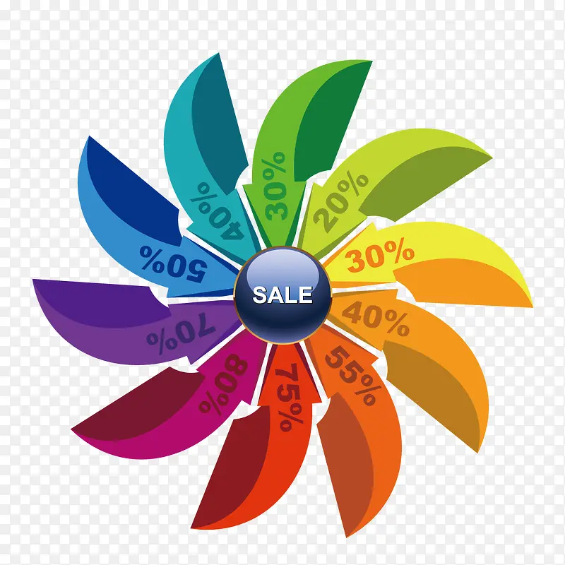 �����Դ��۱�ǩ-������