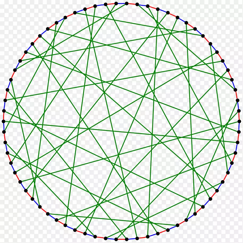 Բ�Գ��ߵ����ͼ-������