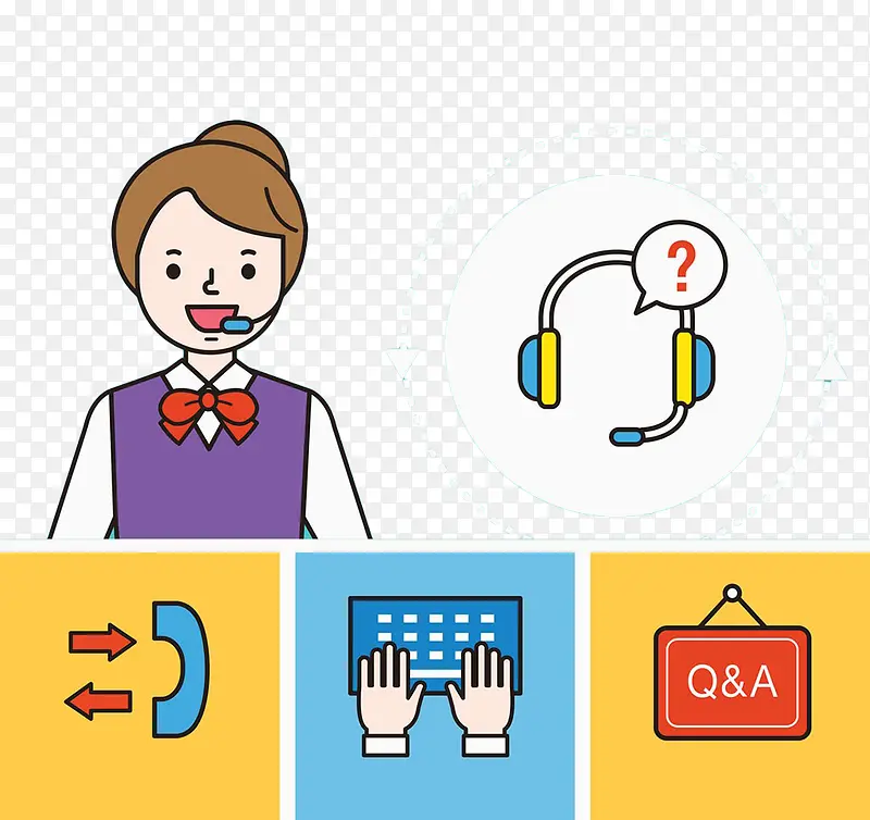 �ֻ�绰�ͷ�-������