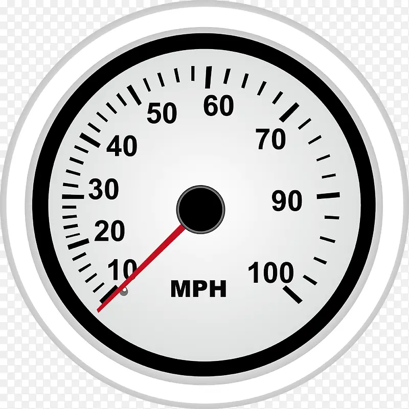 ��ɫ�̶ȱ��ٶ�Ԫ��-������