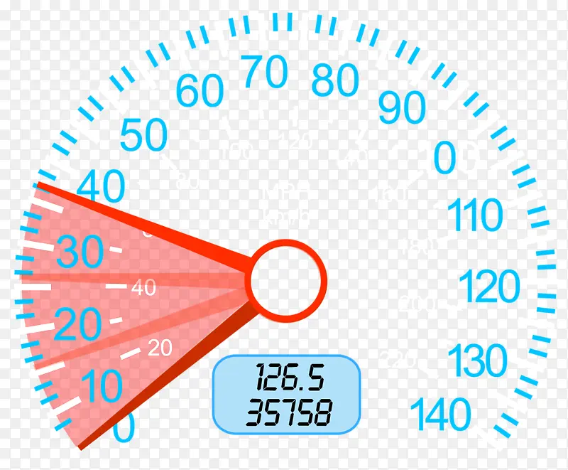 ��ͨ�̶ȱ�-������