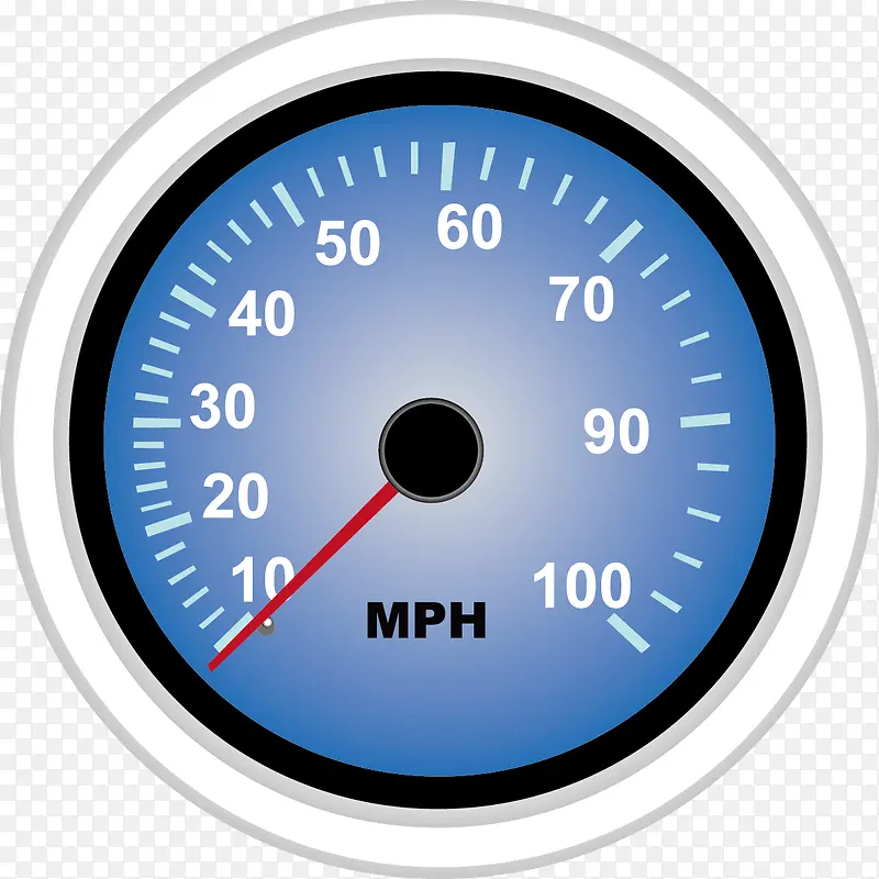 ��ɫ�̶ȱ��ٶ�Ԫ��-������