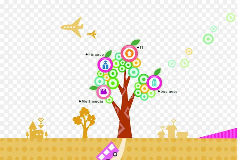 ��ͨ�ֻ���-������