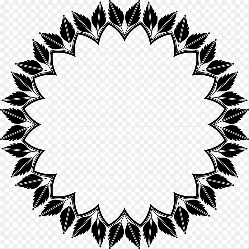 ���ô���Ȧ�䷽����-��Ȧ-������