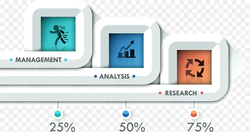 PPTԪ��-������