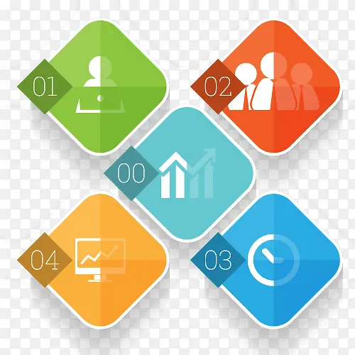 pptԪ��-������