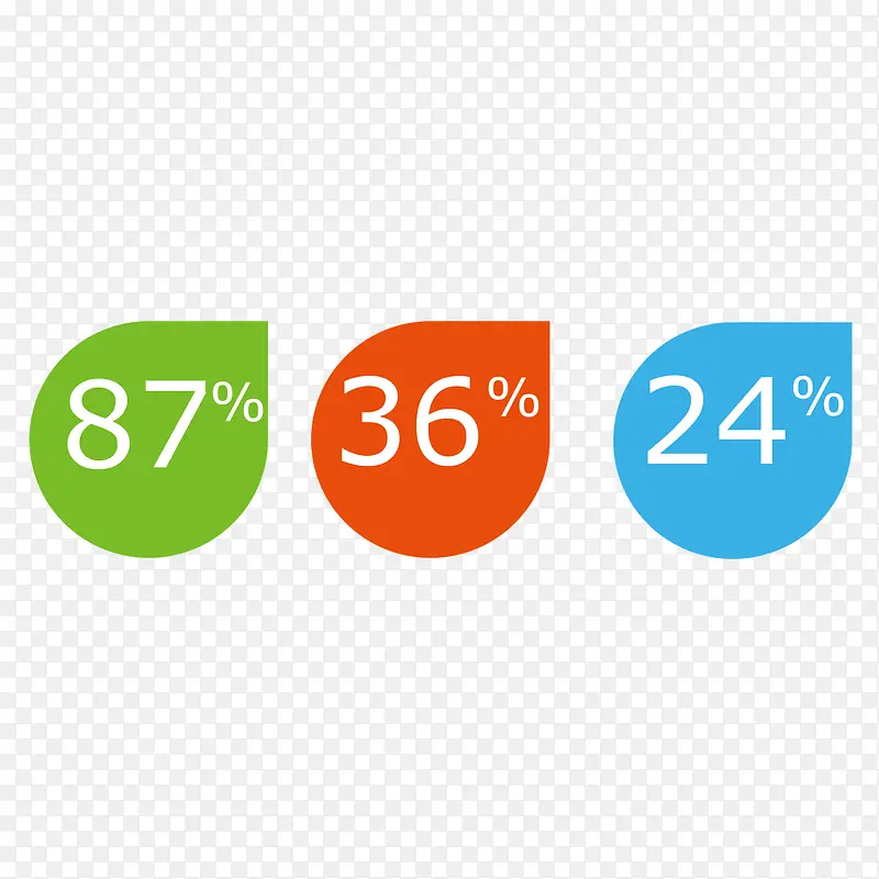 �ٷֱ��ز�-������