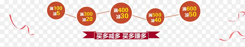 ������ǩ-������