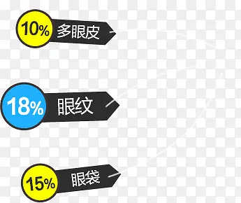 �ֻ濨ͨ������ǩ-������