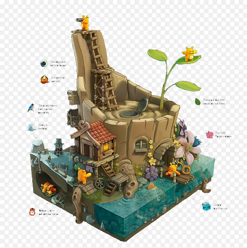 ��ͨ����ģ��-������