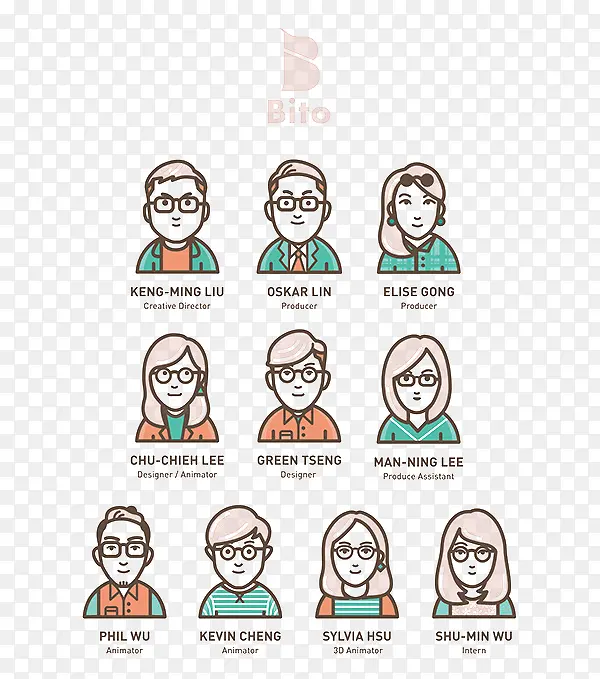 ��ͨ�ֻ�ͷ��-������