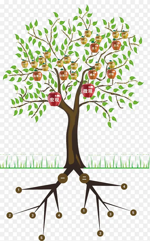 �ɳ�����ͼ-������