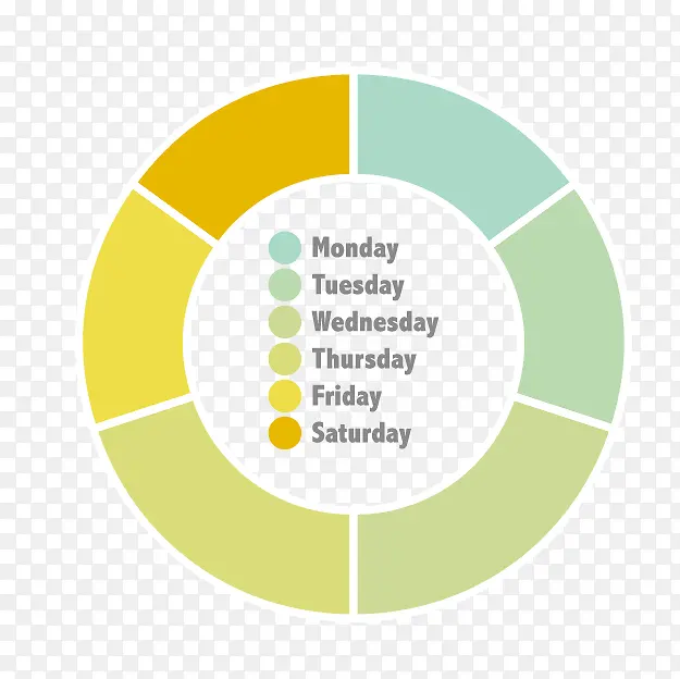 ���ݽṹͼ-������