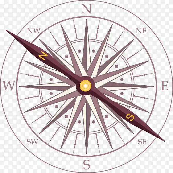 ��ͨ�ֻ�ָʾָ����-������