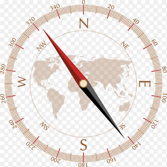 ��ͨ�ֻ�ָʾָ����-������