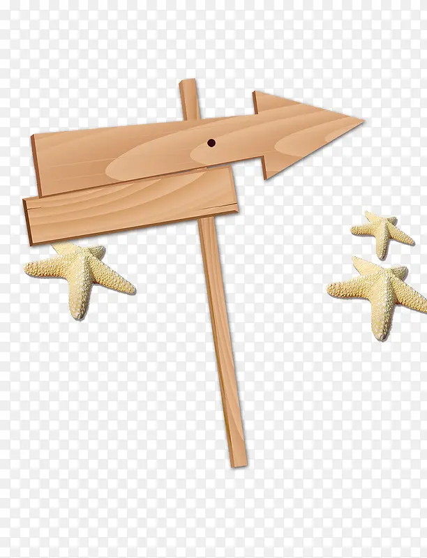 ָʾ��-������