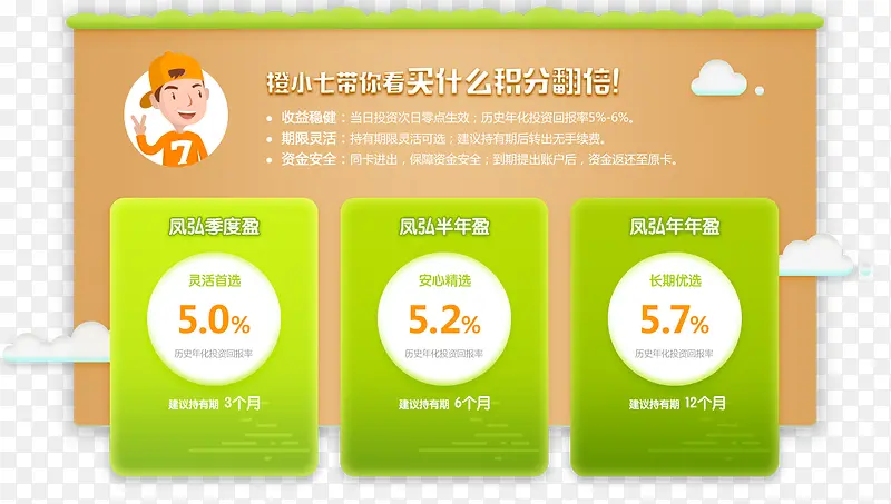 ���ƴ���ָʾ��-������