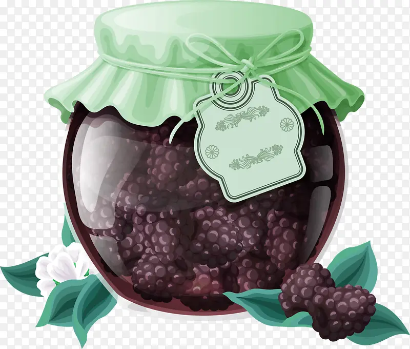 �ֻ濨ͨ��ݮ��������װ��ͼ��-������