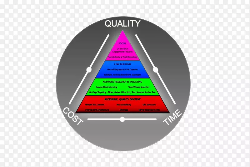 �����α�־Ȧ���-����-������