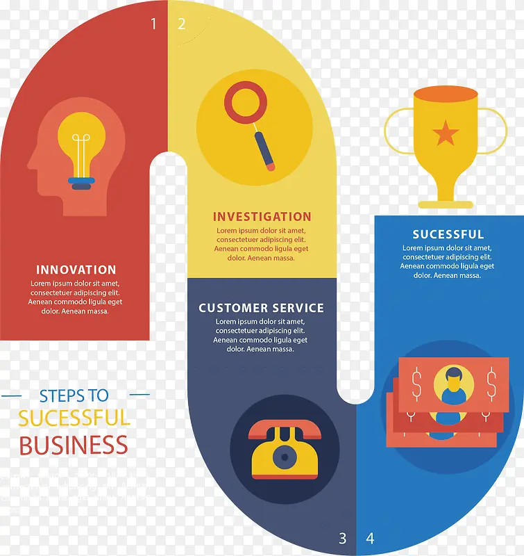 ��Ϣͼ��-������