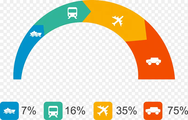 ������Ϣͼ��ʾ��ͼ-������