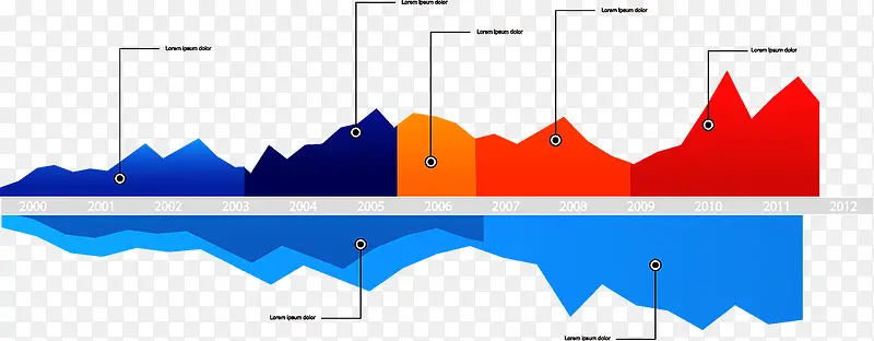 ������Ϣͼ��ʾ��ͼ-������