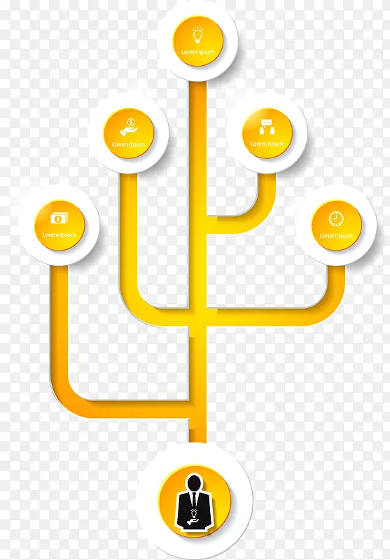 ������Ϣͼ��ʾ��ͼ-������