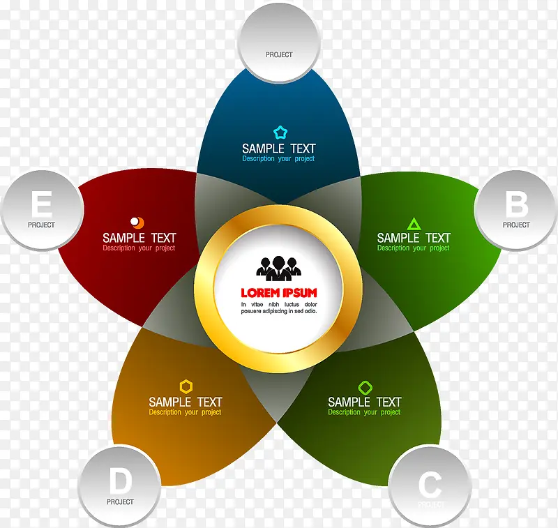 ������Ϣͼ��ʾ��ͼ-������