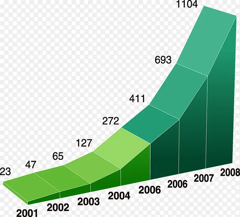 ������Ϣͼ��ʾ��ͼ-������