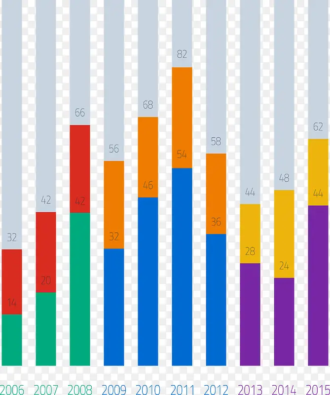 ������Ϣͼ��ʾ��ͼ-������