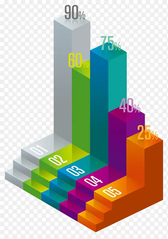 ����ͼ������ʸ��-������