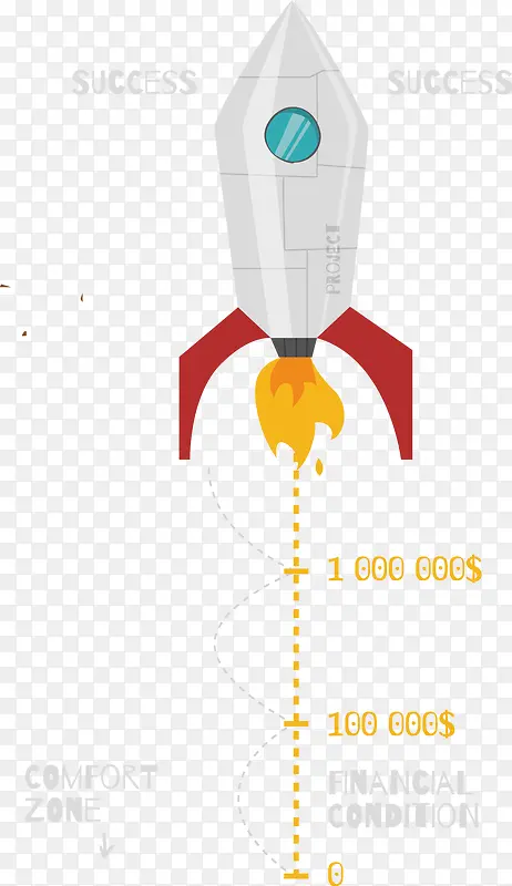 �ֻ���-������