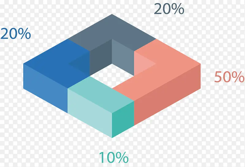 ���ⷽ������ͼ-������