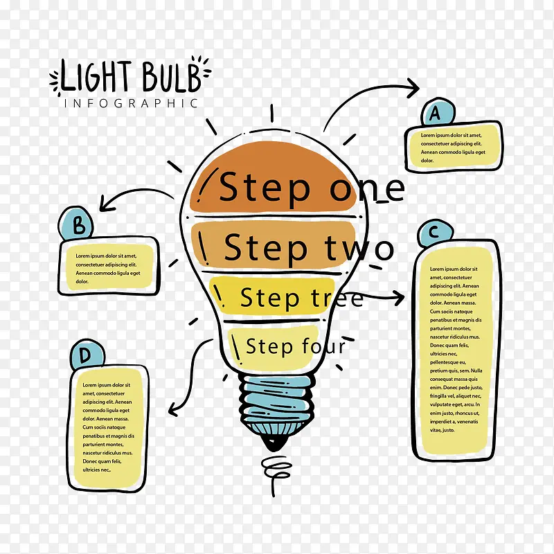 ʸ�����������Ϣͼ-������