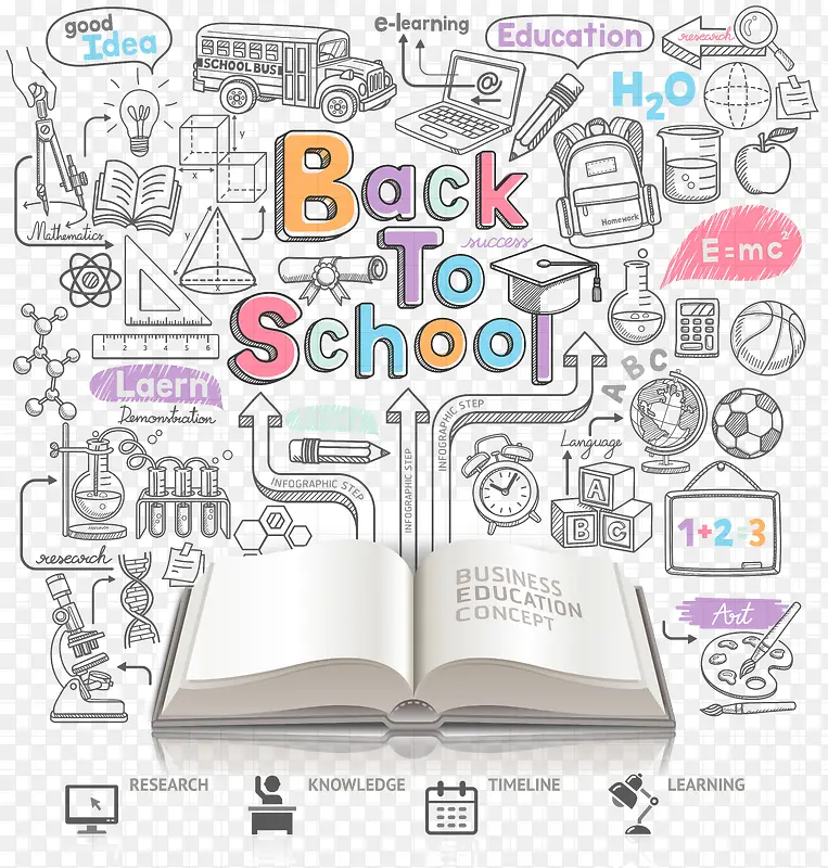 �������ֻ����-������