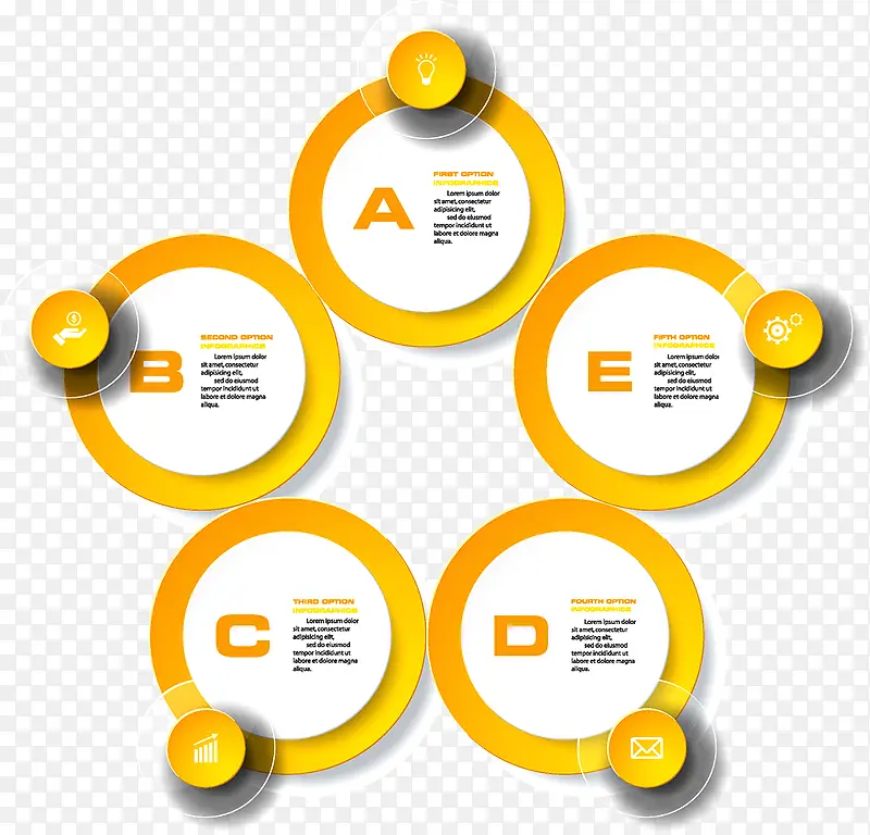 ������Ϣͼ��ʾ��ͼ-������